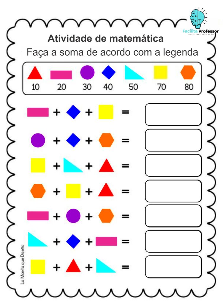 core soma