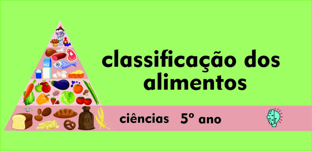 Atividade de ciências classificação dos alimentos capa ci